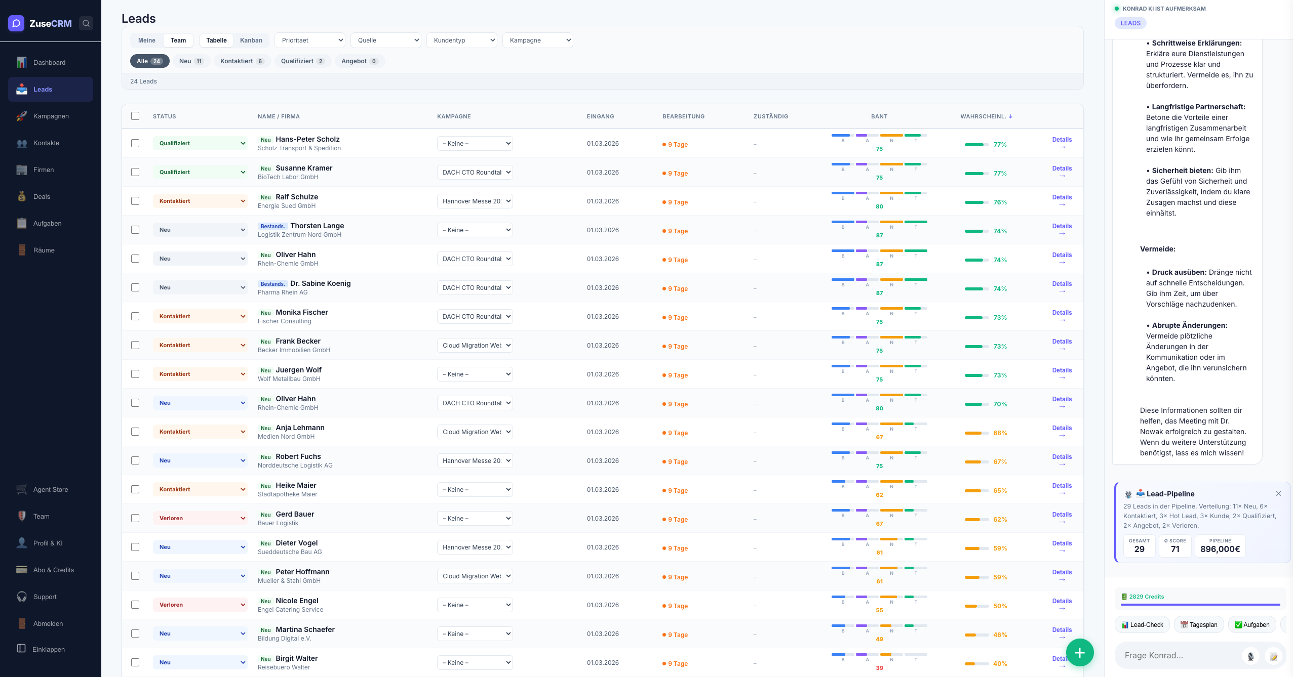 ZuseCRM Lead Management — Lead-Tabelle mit BANT-Score, Status und KI-Qualifizierung